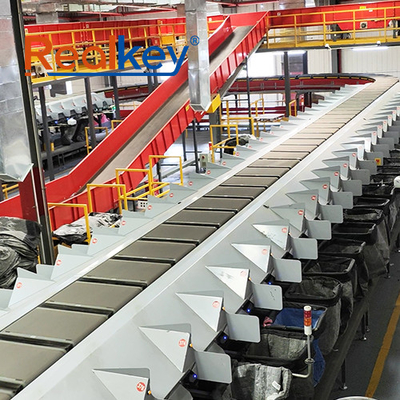 Intelligent Operations Automated Sorting Systems Parcel Sorter 22000p/H