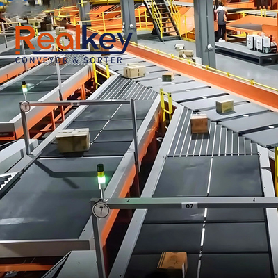 Buon prezzo Logistica avanzata e affidabile con smistatore a cinghie incrociate per una produttività ottimizzata e senza interruzioni in linea